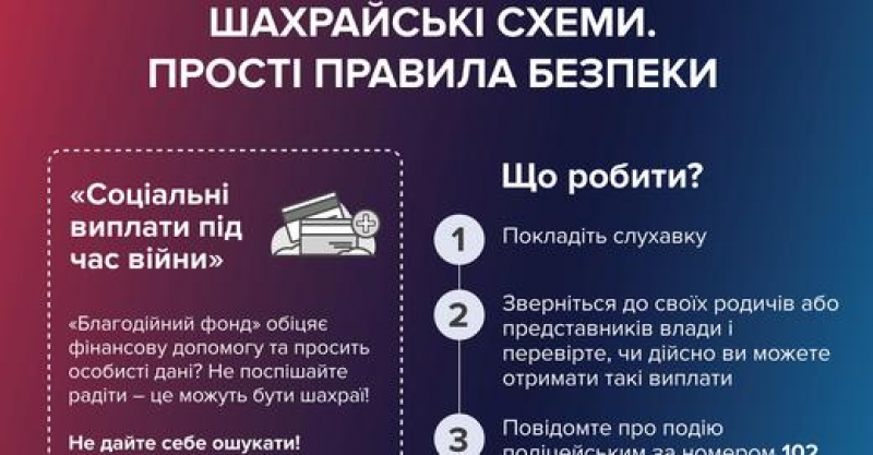 З електронного гаманця мешканки Тернопільщини зникло 16 000 гривень