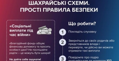 З електронного гаманця мешканки Тернопільщини зникло 16 000 гривень