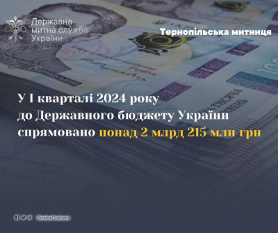 Тернопільська митниця: надходження до держбюджету перетнули рубіж у 2 млрд 215 млн гривень