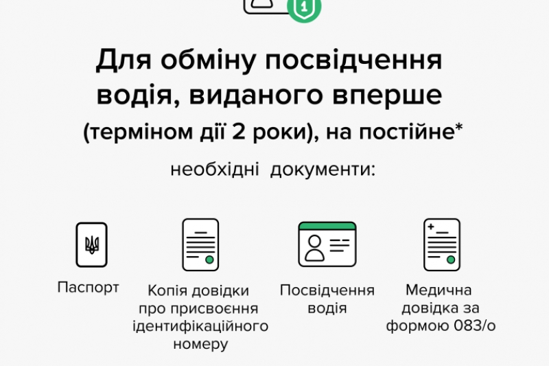 Тернопільським водіям, у яких спливає термін дії посвідчень водія на 2 роки, потрібно звернутися у сервісний центр МВС