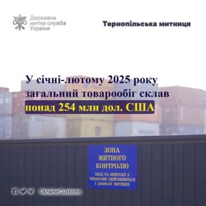 Загальний товарообіг на Тернопільщині перетнув позначку  254 млн дол. США