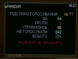 Тимошенко: У Раді сидить приблизно 100 осіб, а на табло – 356. Ось так іде законодавча діяльність