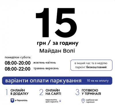 З 2 серпня у Тернополі впроваджують автоматизовану систему оплати за паркування