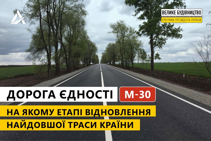 На Тернопільщині триває ремонт Дороги Єдності